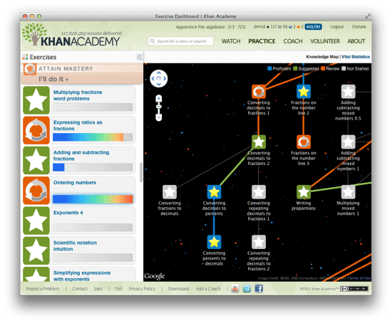Khan Academy